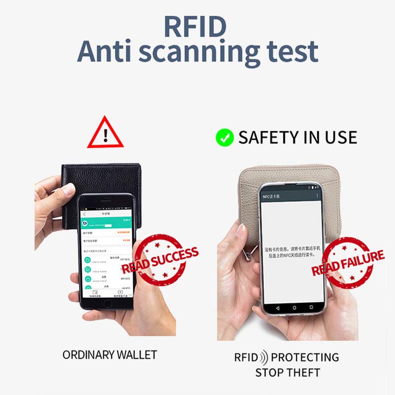 RFID-blockierende Geldbörse mit Rundum-Reißverschluss, kleiner Kartenhalter, Münzbörse, Wechselgeldbeutel