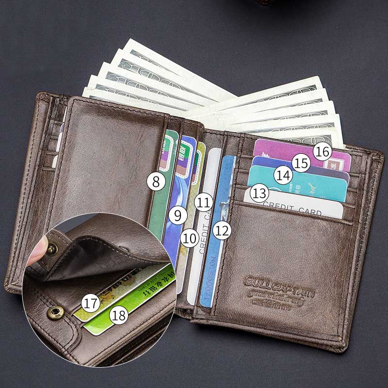 RFID Multi-Slot Retro Geldbörse