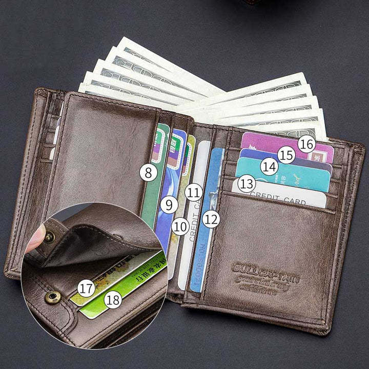 RFID Multi-Slot Retro Geldbörse