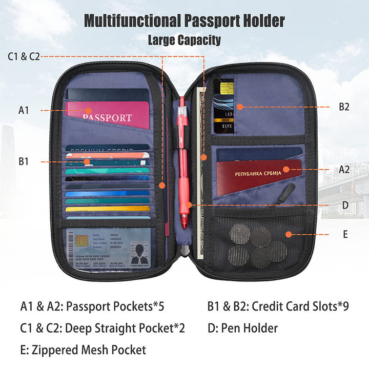 Multifunktionale Aufbewahrungstasche für wasserdichten RFID-Reisepasshalter