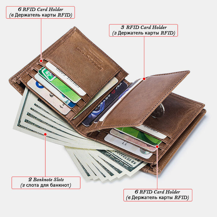 RFID Multi-Slot Retro Geldbörse