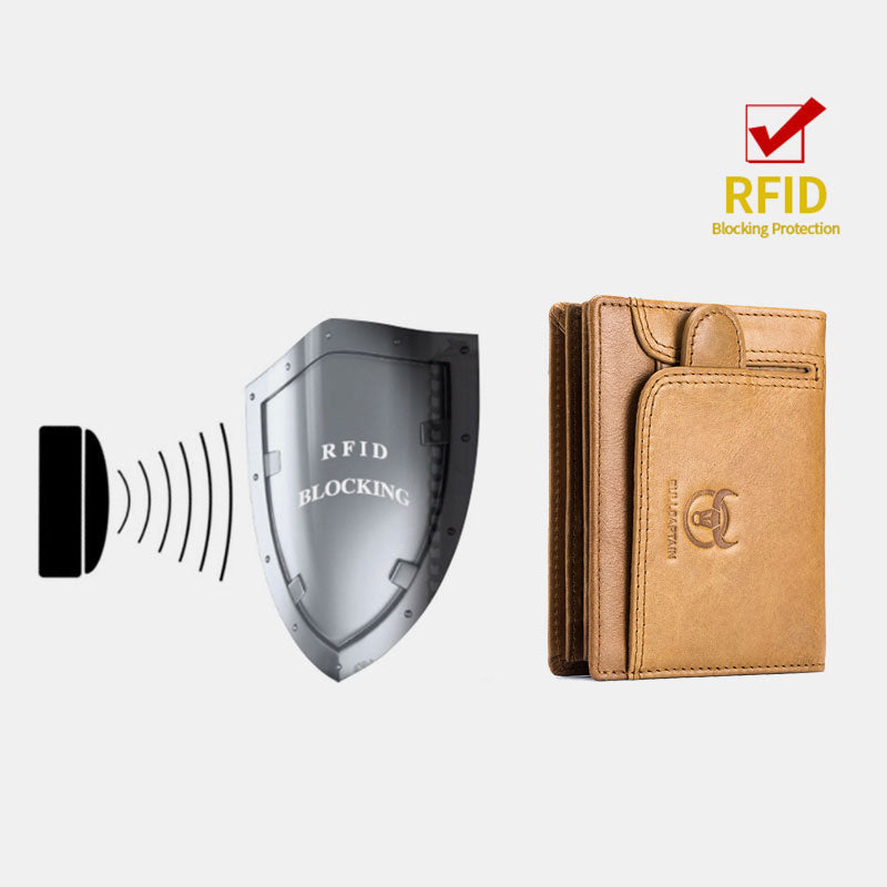 RFID Multi-Slot Retro Geldbörse