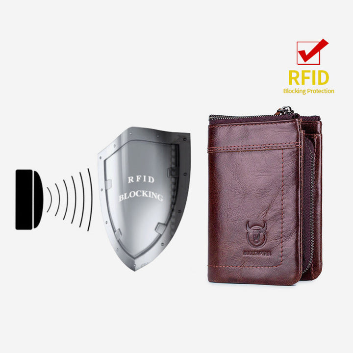 RFID-blockierende Geldbörse mit mehreren Steckplätzen und Münzfach