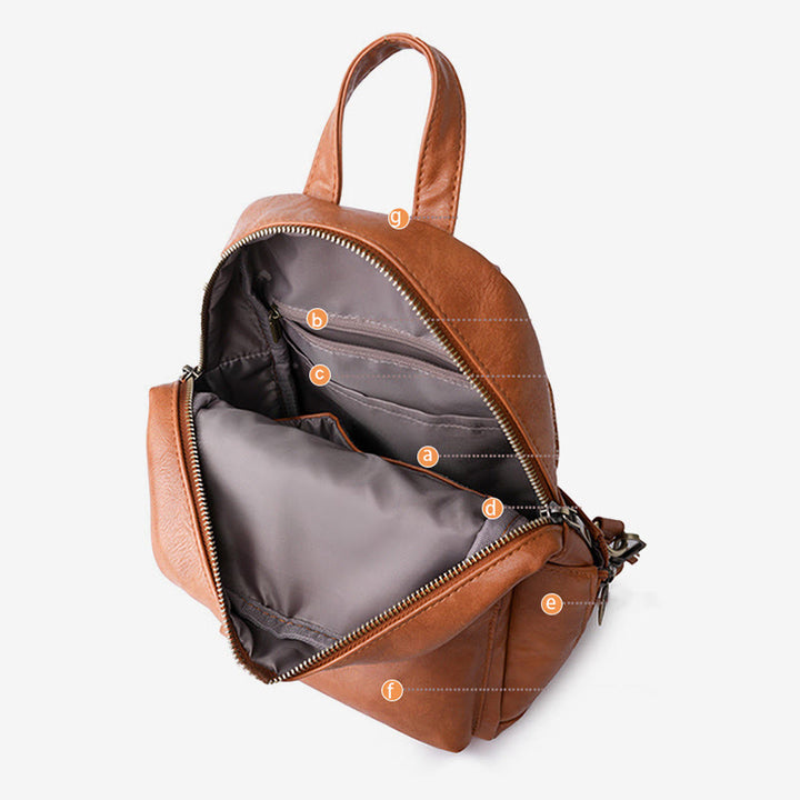 Lederrucksack für Damen, Retro, einfarbig, Mehrzweck-Schultertasche