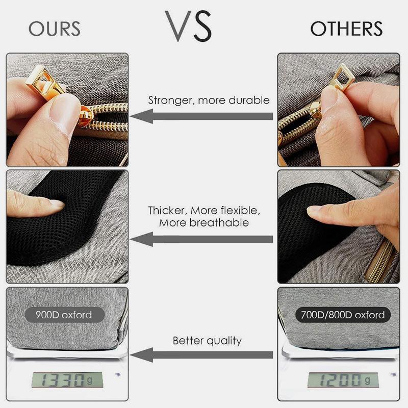 Wickeltasche, tragbarer Reiserucksack mit Wickelunterlage, USB-Aufladung 
