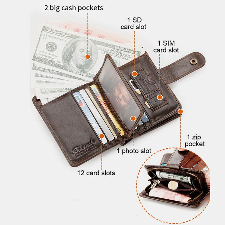 Kleine Lederbrieftasche mit RFID-Blockierung