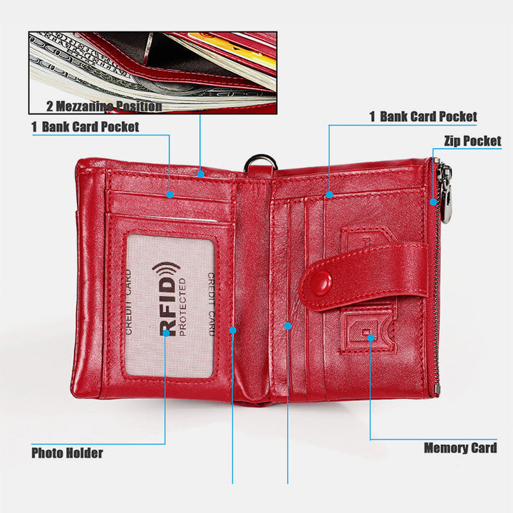 Geldbörse aus echtem Leder im Vintage-Stil mit RFID-Blockierung