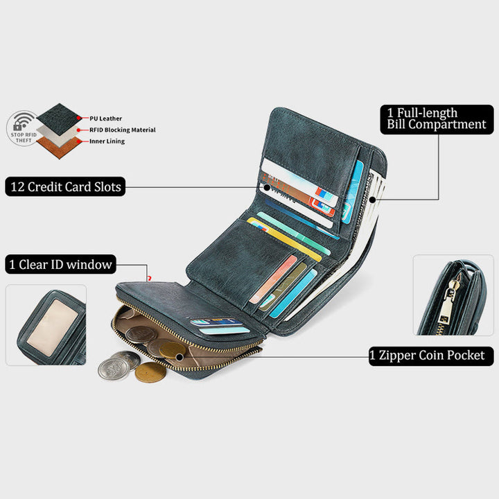 Geldbörse Damen Retro Schlank Leder RFID Einkaufstasche