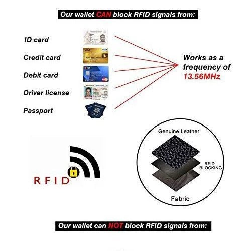 Faltbares RFID-Kartenetui mit großer Kapazität
