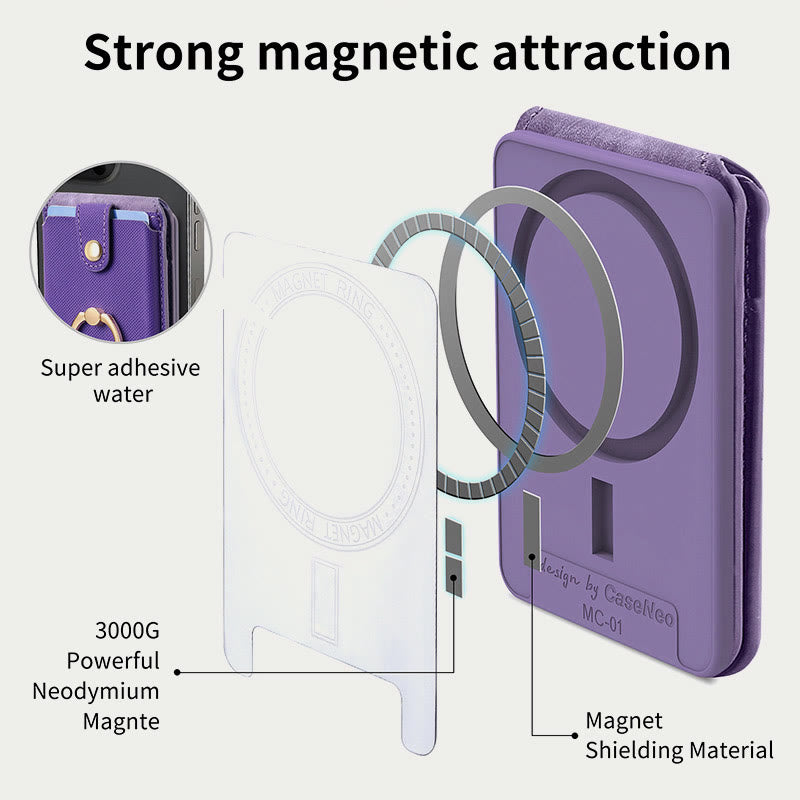 Magnetische Geldbörse, kompatibel mit MagSafe RFID Blocking Wallet für iPhone