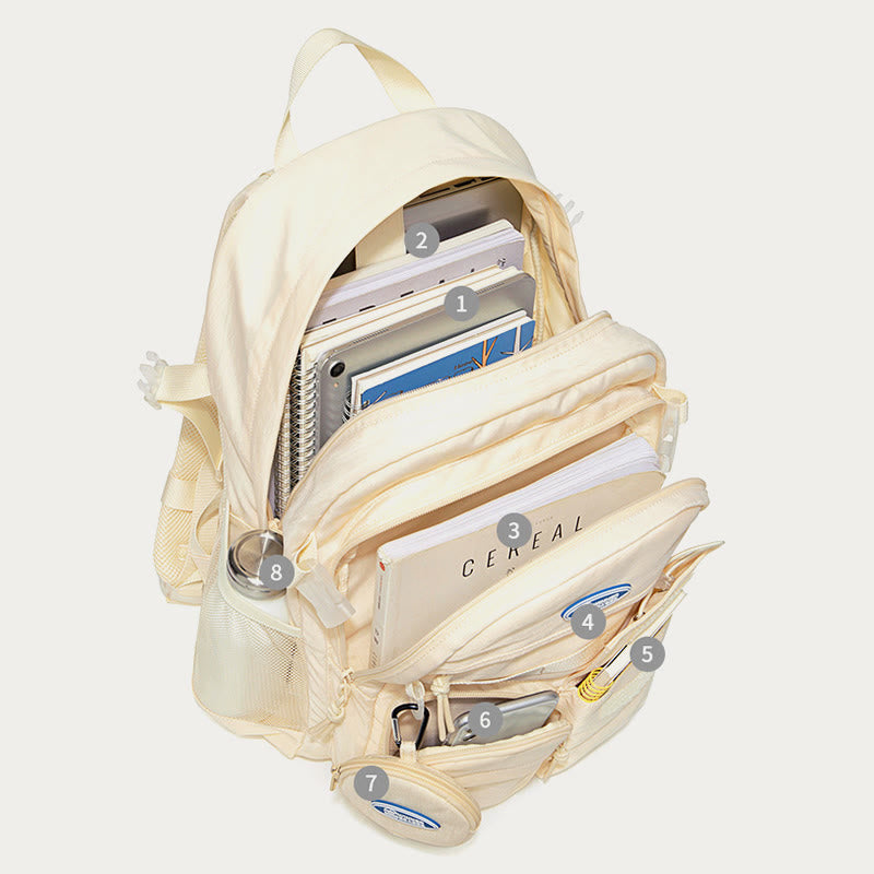 Mehrfach-Taschen-Rucksack für Teenager-Mädchen und -Jungen für die Mittelschule und das College
