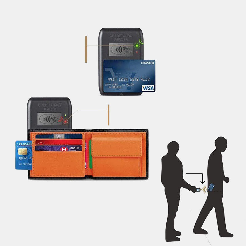 Dreifach gefaltete, schmale Lederbrieftasche mit RFID-Blockierung für Herren mit Münzfach