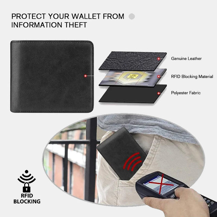 Dreifach gefaltete, schmale Lederbrieftasche mit RFID-Blockierung für Herren mit Münzfach