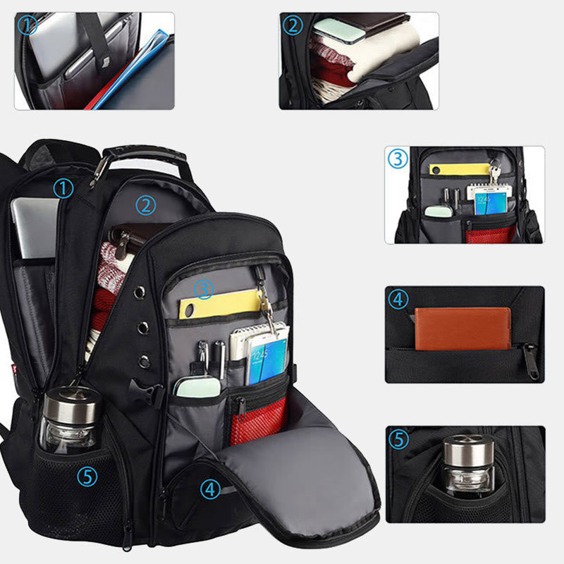 Reise-Business-Rucksack mit großer Kapazität, RFID-blockierender Laptop-Rucksack