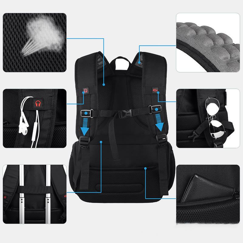 Reise-Business-Rucksack mit großer Kapazität, RFID-blockierender Laptop-Rucksack