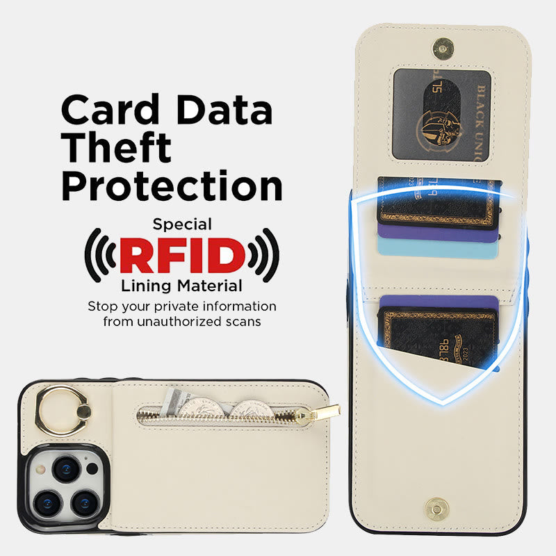 RFID-blockierende Handyhülle aus Kunstleder, Brieftaschen-Kartenhalter für das iPhone