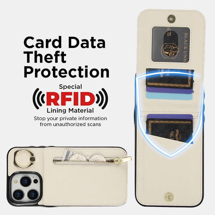 RFID-blockierende Handyhülle aus Kunstleder, Brieftaschen-Kartenhalter für das iPhone