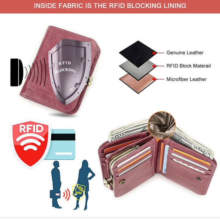 Dreifach faltbare Lederbrieftasche mit RFID-Schutz und Kiss-Lock-Münzfach