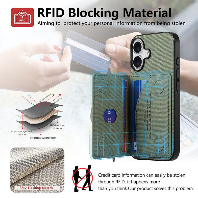 RFID-blockierende Handyhülle, Brieftasche, Kartenhalter für iPhone 16/15/14