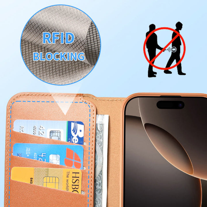 RFID-blockierende magnetische Handyhülle für iPhone mit Kartenhalter
