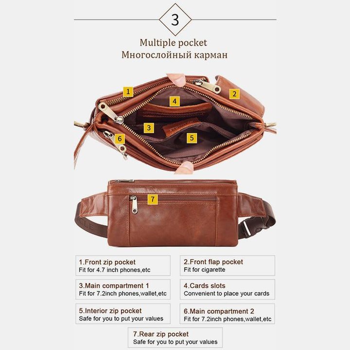 Vintage Multi-Carry Schultertasche aus echtem Leder