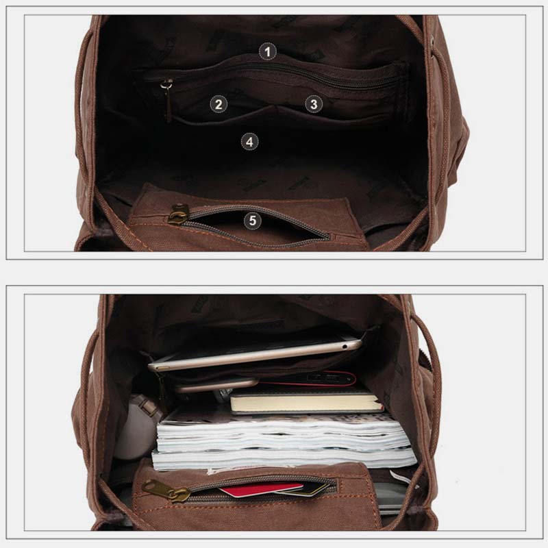 Großer Canvas-Rucksack im Vintage-Stil