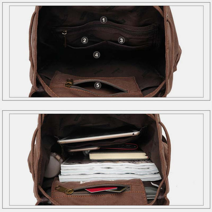 Großer Canvas-Rucksack im Vintage-Stil