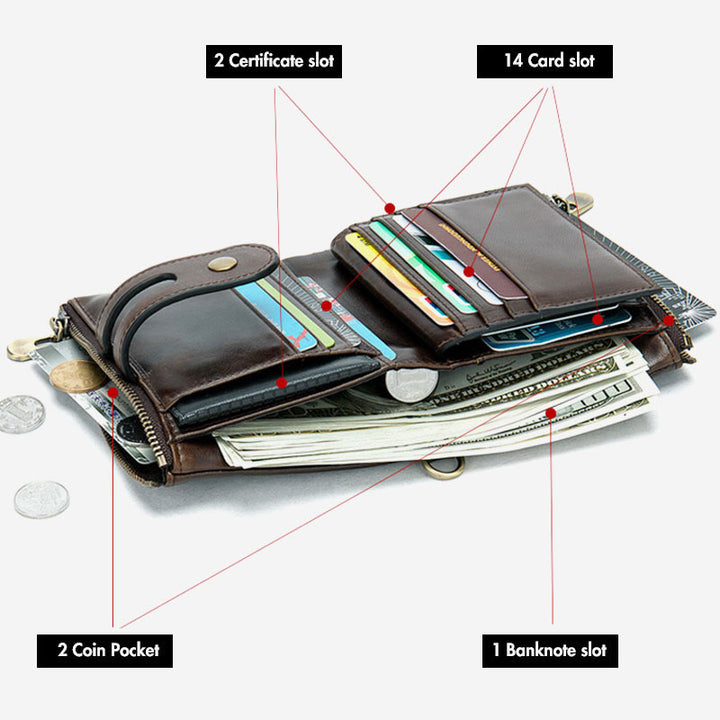 RFID-blockierender Kartenhalter aus echtem Leder