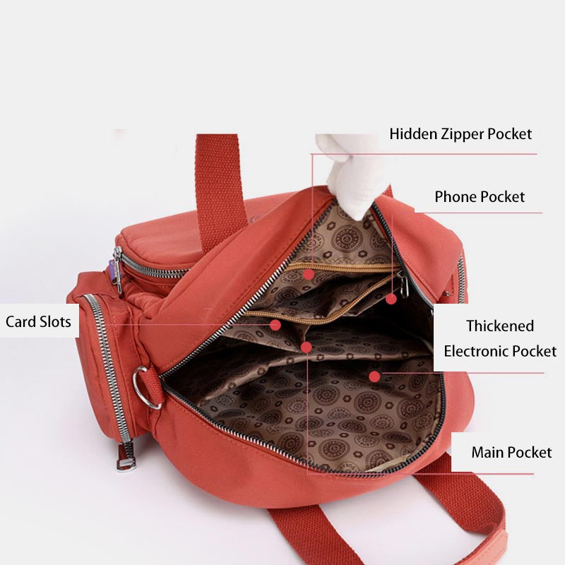 3-Wege-Rucksack mit USB-Ladeanschluss