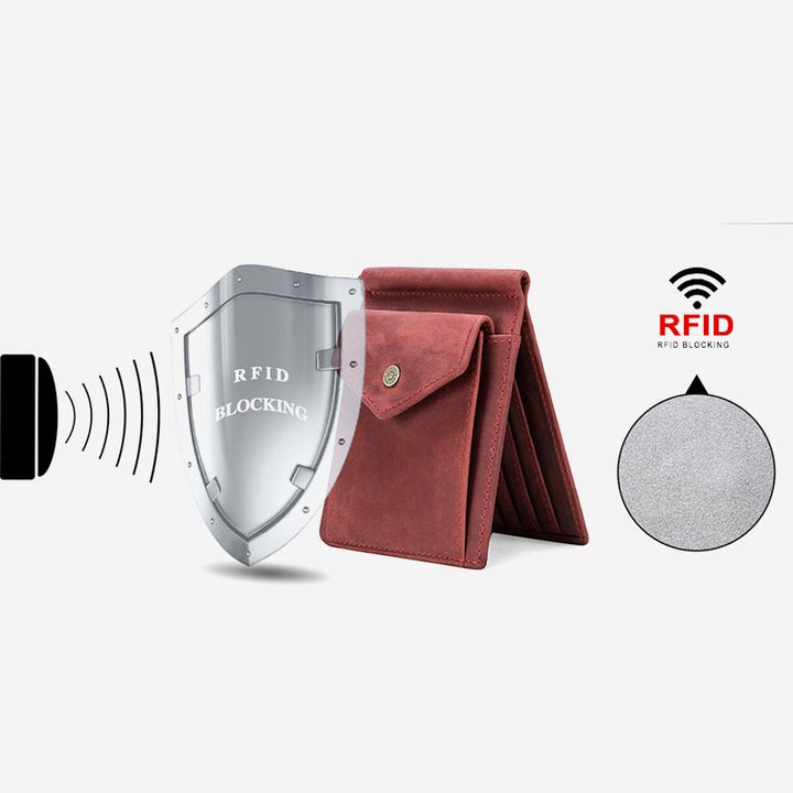 RFID Vintage Schlanke Geldbörse aus echtem Leder