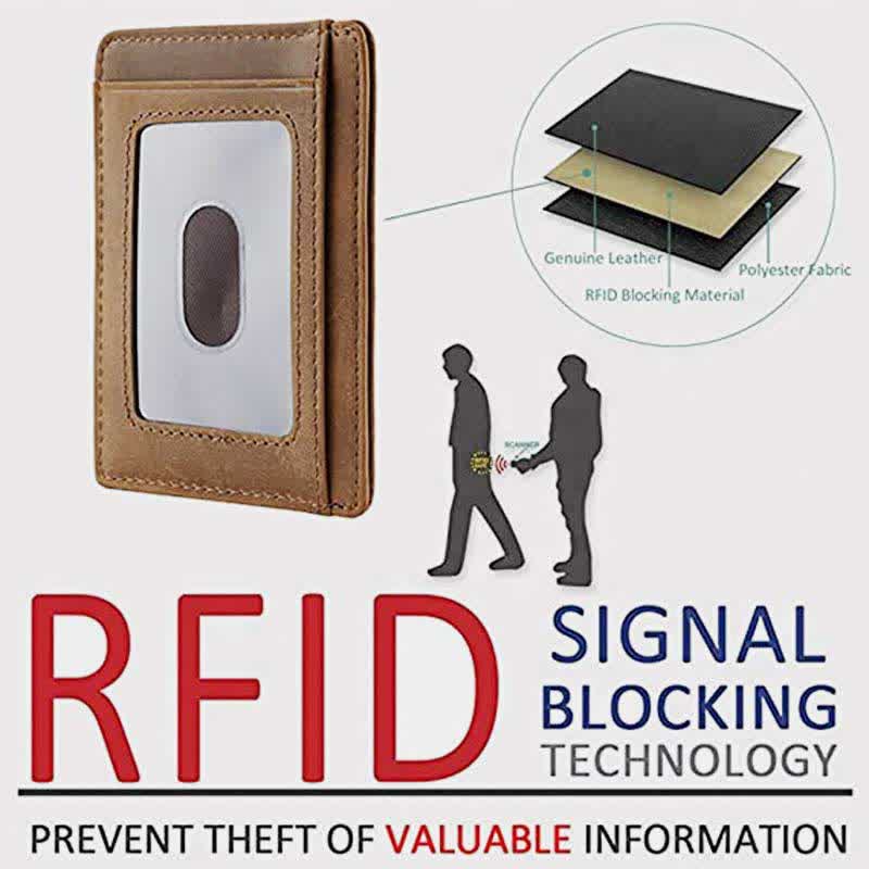 Minimalistisches, schmales, personalisiertes, graviertes Lederportemonnaie mit RFID-blockierendem Kartenhalter