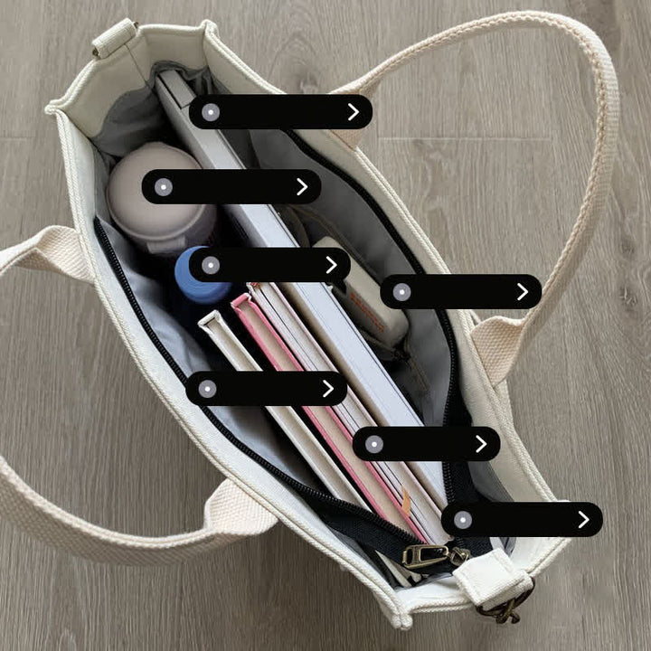 Laptop Tote Handtasche Canvas Schultertasche Aktentasche für Reisen Büro Schule