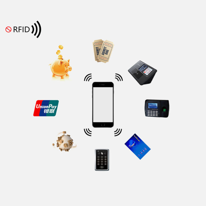 RFID-Passhülle für die Reise, ultradünne, multifunktionale Dokumententasche