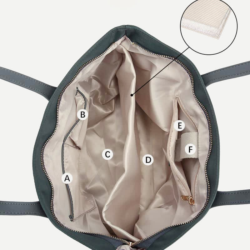 Damen-Tragetasche, große Kapazität, Umhängetasche, Tragegriff oben, Handtasche