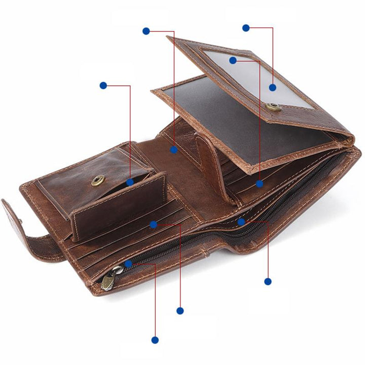 RFID-Geldbörse im Vintage-Stil mit großer Kapazität und mehreren Steckplätzen