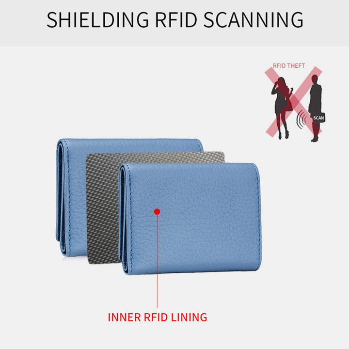 Multifunktions-Mini-Geldbörse mit RFID-Schutz