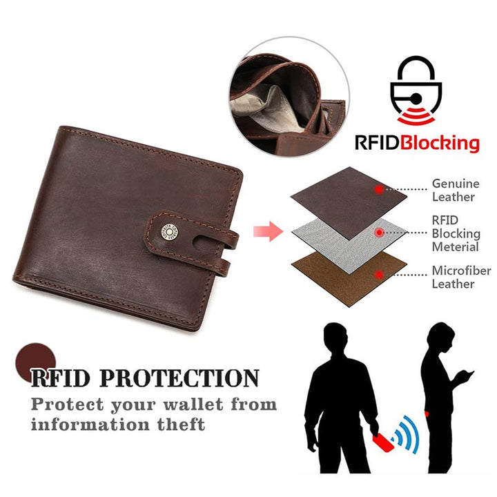 Zweifach gefaltete Lederbrieftasche mit RFID-Blockierung