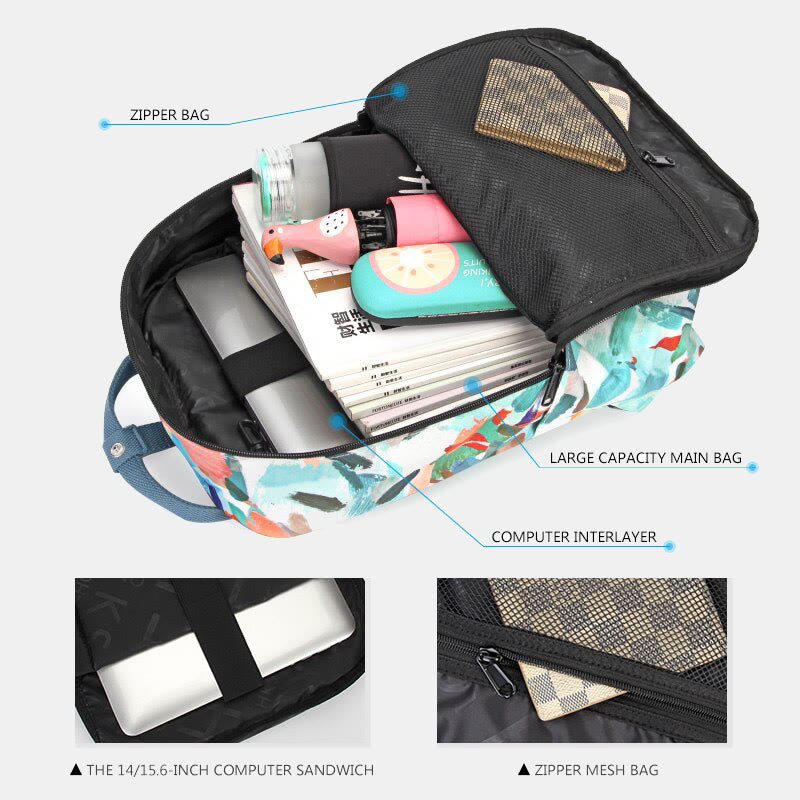 Mehrfarbig bedruckter Laptop-Rucksack, 15,6 Zoll, College-Schule, Büchertasche, Reise-Tagesrucksack