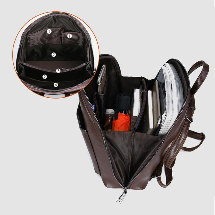 Retro PU Leder Daypack Frauen Casual Rucksack Geldbörse Reißverschluss Schultertasche