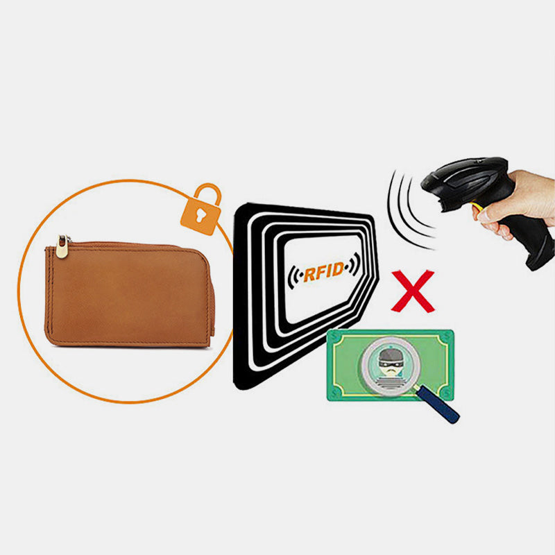 RFID-Diebstahlschutz Vintage-Geldbörse Kartenhalter