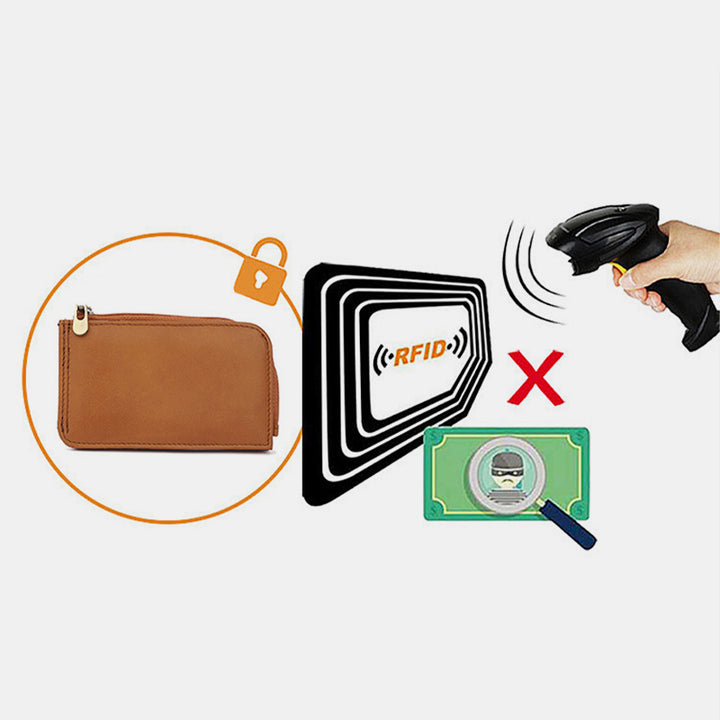 RFID-Diebstahlschutz Vintage-Geldbörse Kartenhalter