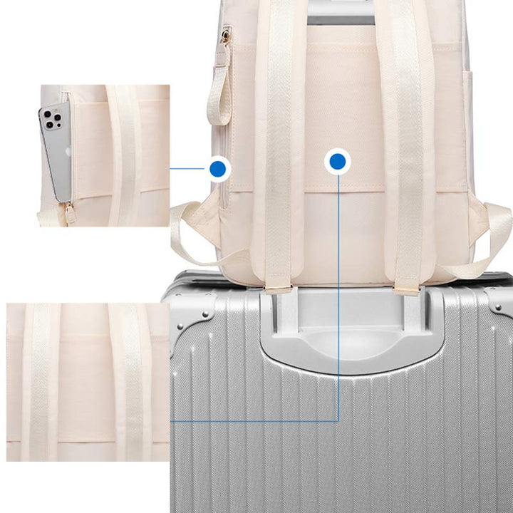 Funktionelle große Computer-Geldbörse, fluoreszierender Stylist-Laptop-Rucksack für die Reisearbeit